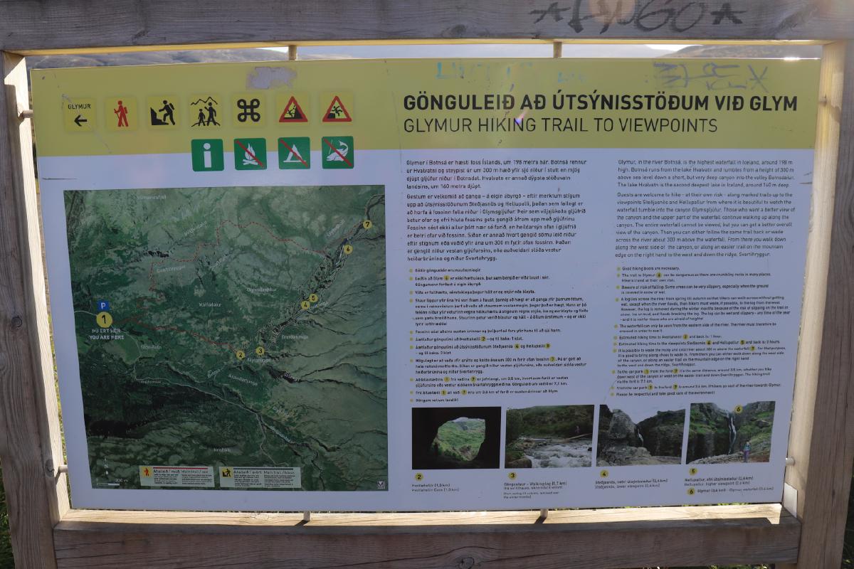 Photo of the sign at the trailhead, which shows a map and information.
